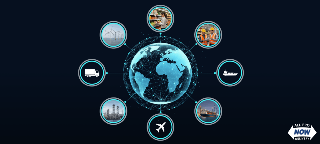 Real time supply chain visibility | allpronow.net