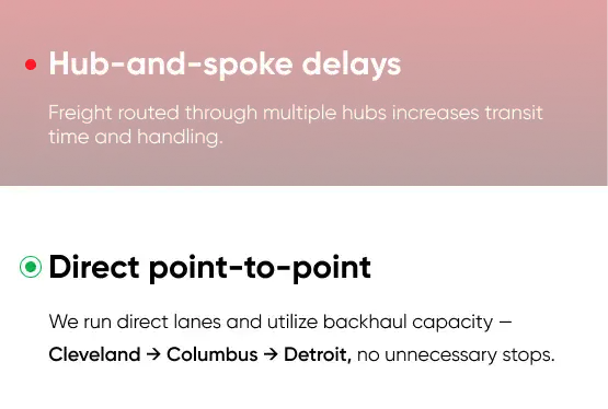 hub and spoke