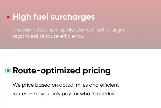 High Fuel Surcharges